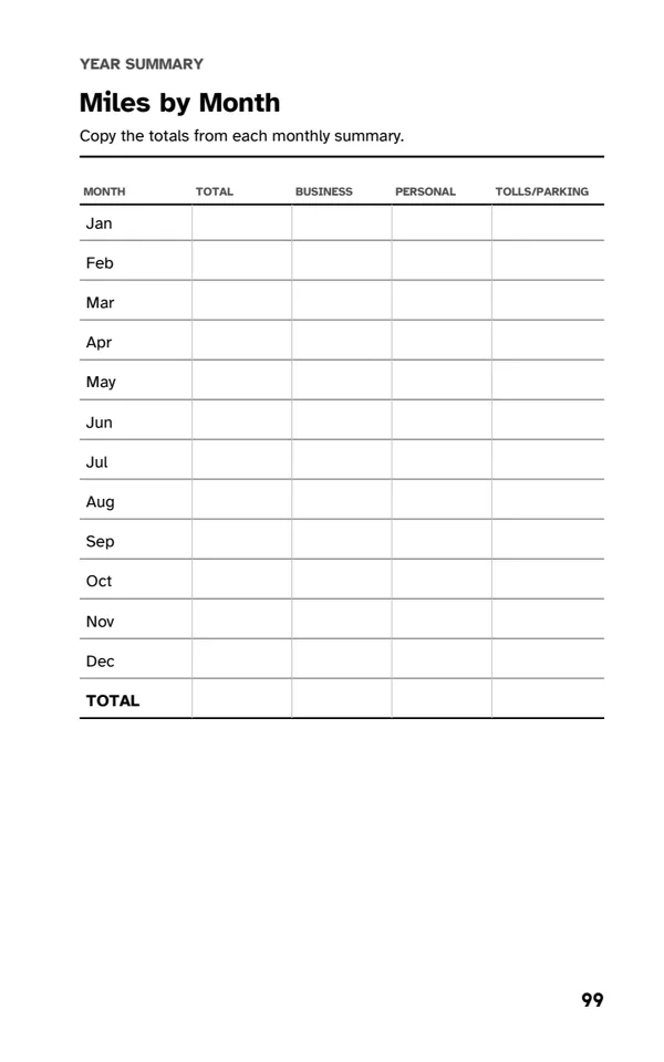 Mileage Log Book: Year summary
